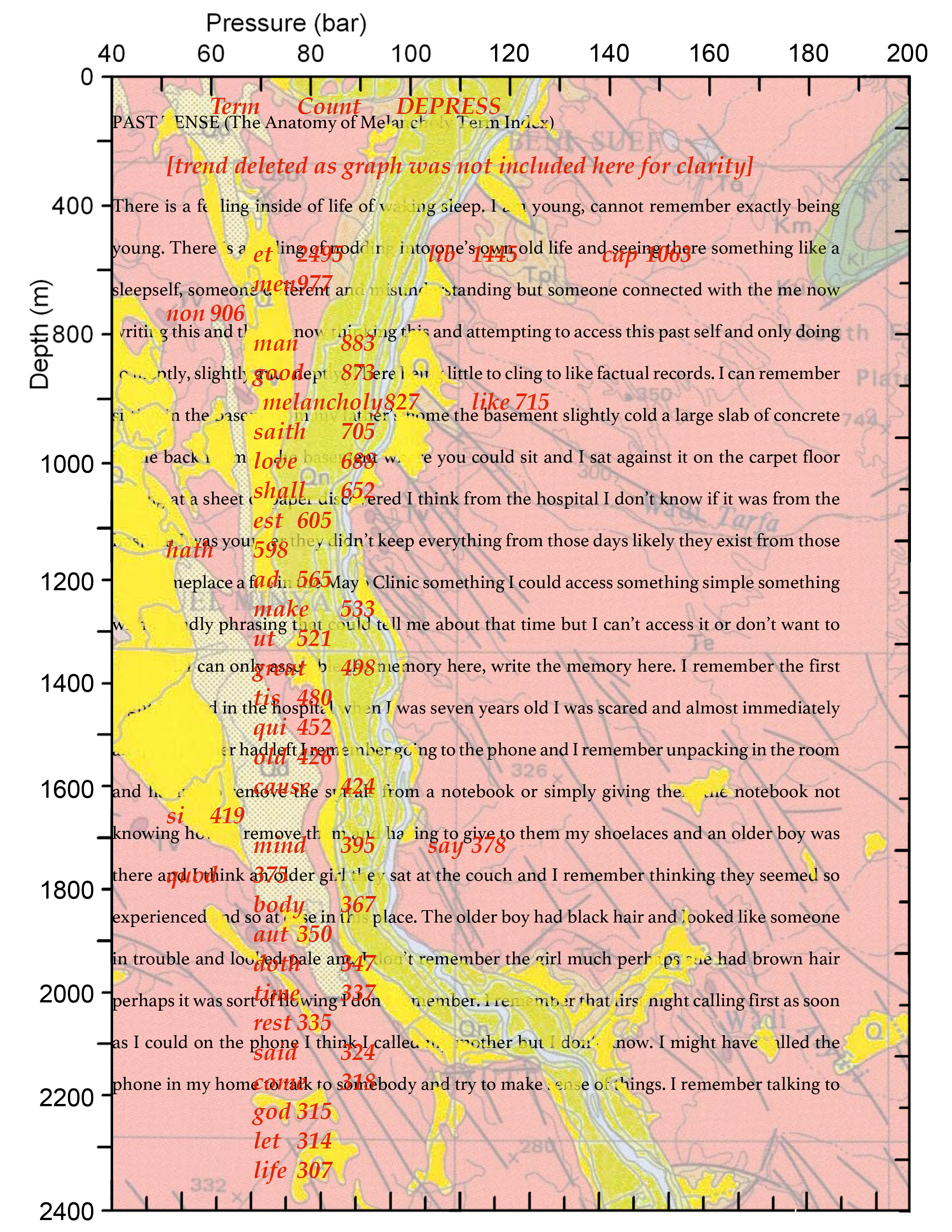 Microsoft Word - PAST TENSE.docx