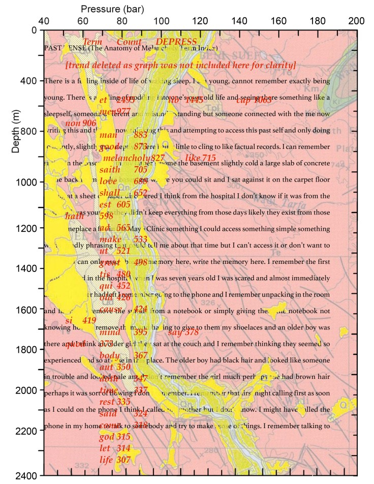 Microsoft Word - PAST TENSE.docx