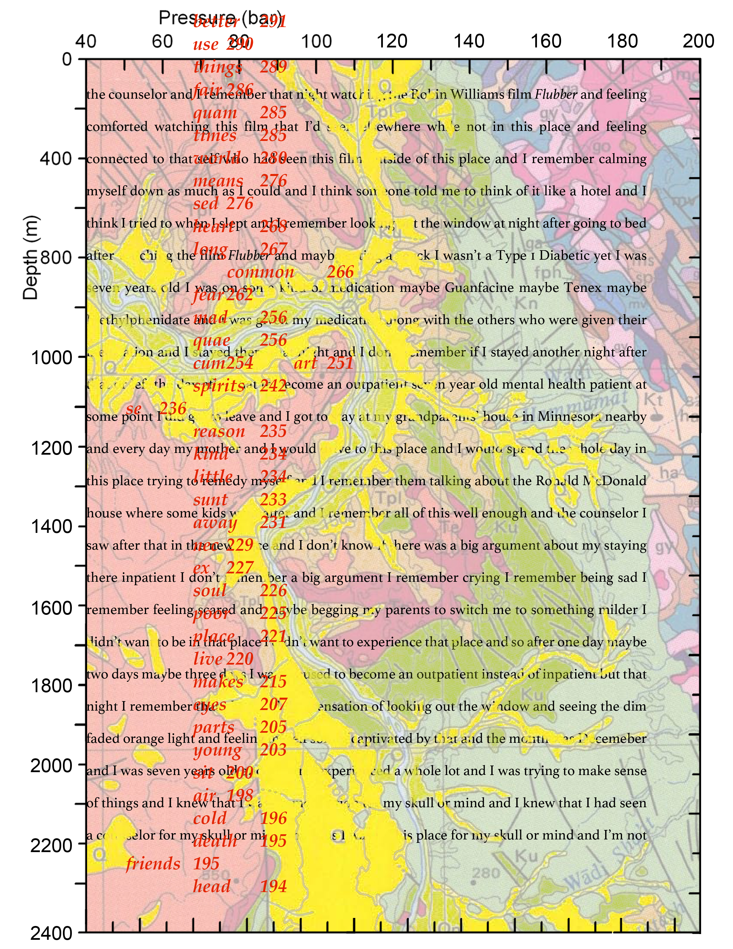 Microsoft Word - PAST TENSE.docx