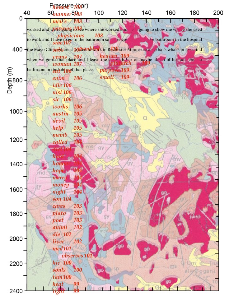 Microsoft Word - PAST TENSE.docx
